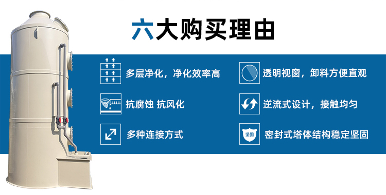 廣西熙誠環保
