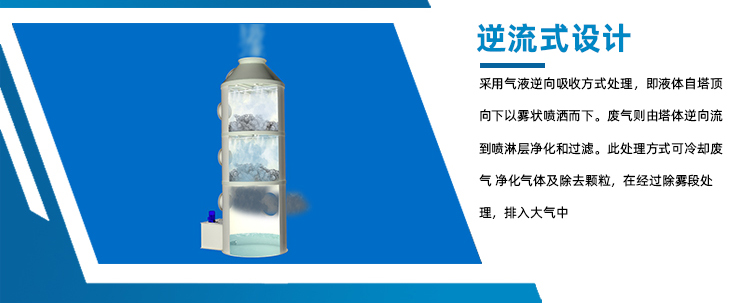 廣西熙誠環保