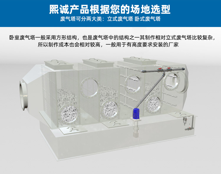 廣西熙誠環(huán)保