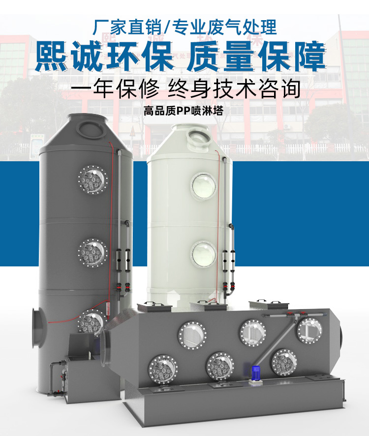廣西熙誠環(huán)保