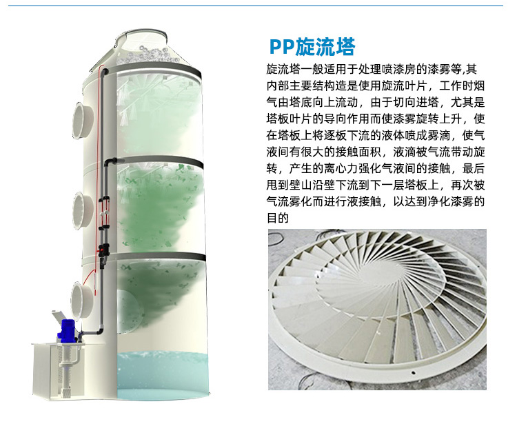 廣西熙誠環(huán)保