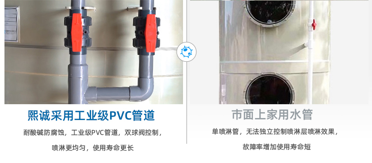 廣西熙誠環保