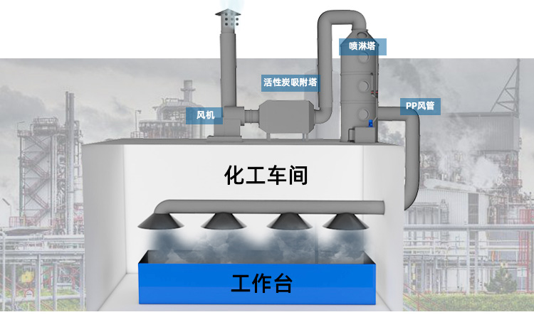 廣西熙誠環保