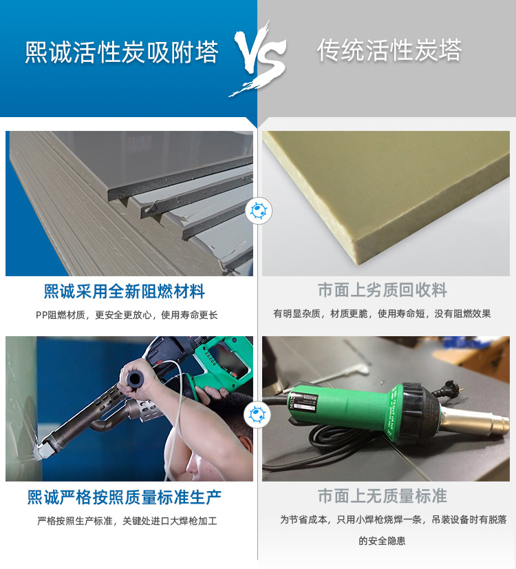 廣西熙誠環保