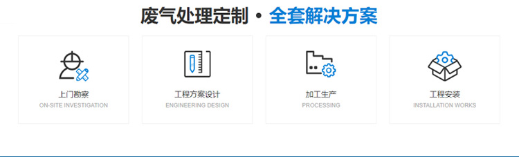 廣西熙誠環保