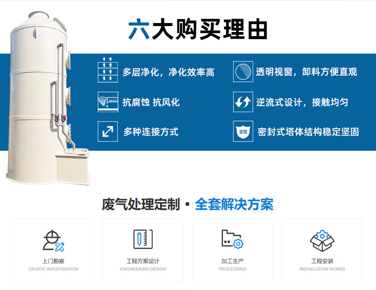 廣西熙誠環保