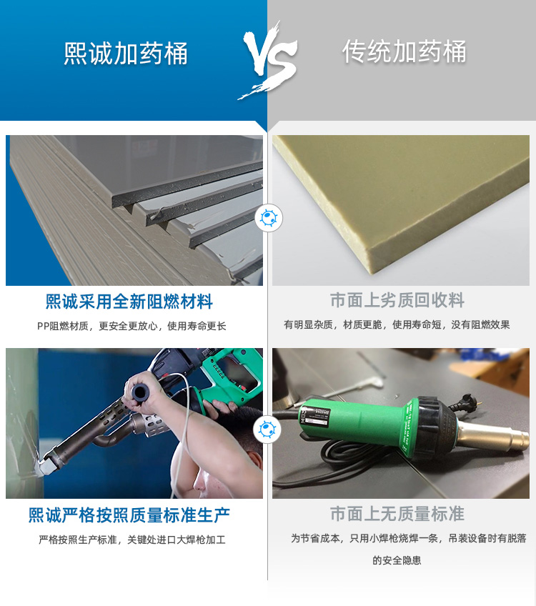 廣西熙誠環保