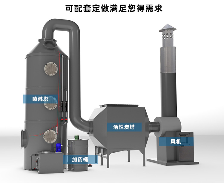 廣西熙誠環保