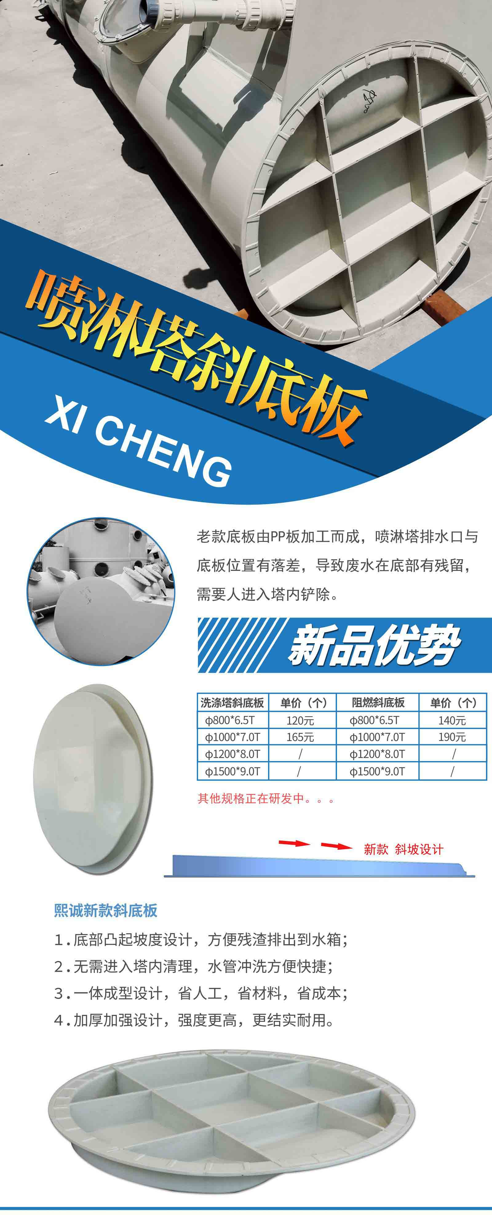 廣西熙誠環保