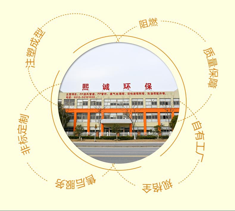 廣西熙誠環(huán)保