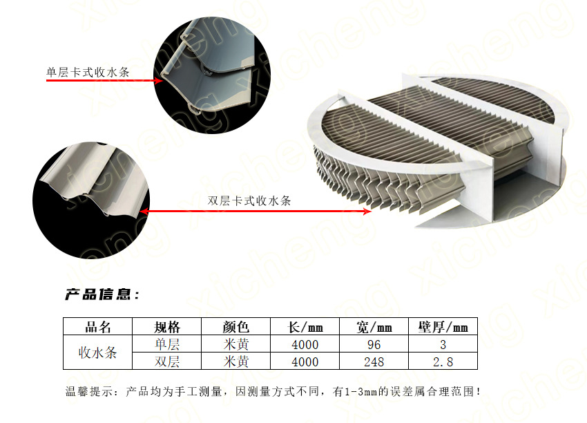 廣西熙誠環(huán)保