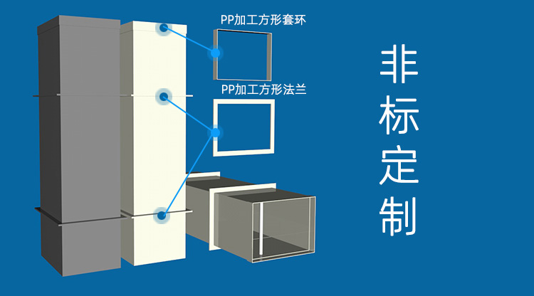 廣西熙誠環保