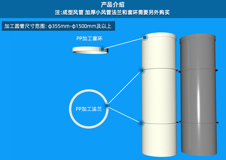 廣西熙誠環保