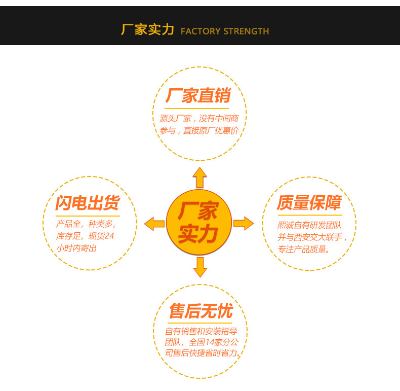 廣西熙誠(chéng)環(huán)保