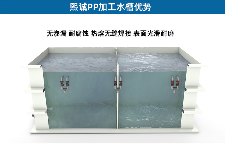 廣西熙誠環保