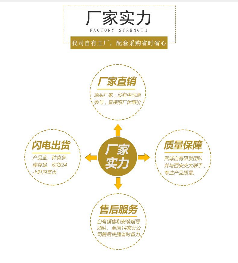 廣西熙誠環保