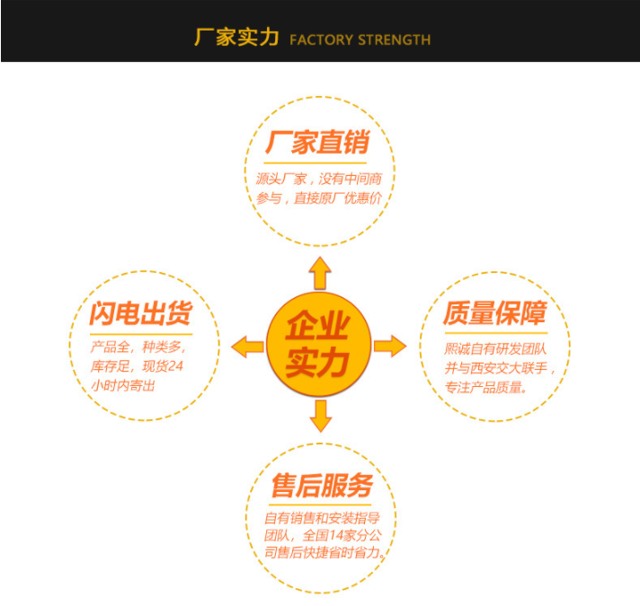 廣西熙誠環(huán)保