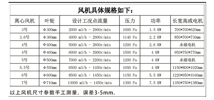 廣西熙誠環保
