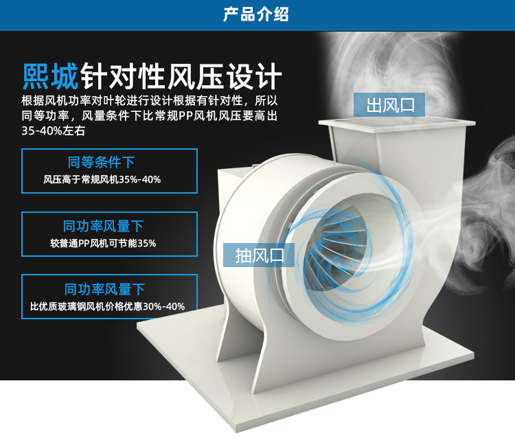 廣西熙誠環保